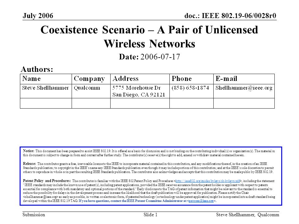 doc.: IEEE /0028r0 Submission July 2006 Steve Shellhammer, QualcommSlide 1 Coexistence Scenario – A Pair of Unlicensed Wireless Networks Notice: This document has been prepared to assist IEEE