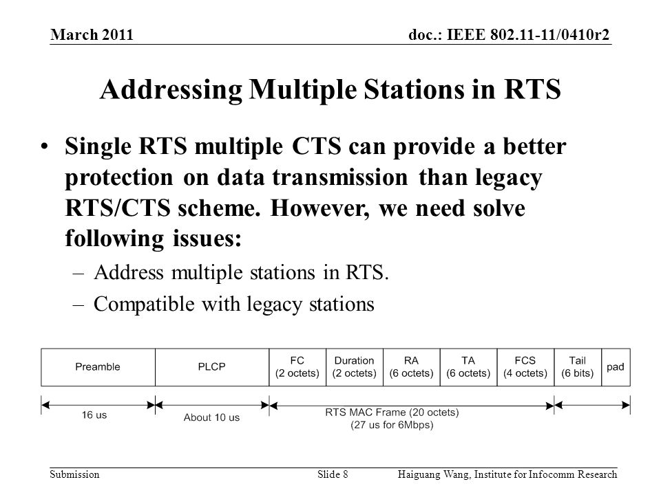 doc.: IEEE /0410r2 Submission March 2011 Slide 8 Addressing Multiple Stations in RTS Haiguang Wang, Institute for Infocomm Research Single RTS multiple CTS can provide a better protection on data transmission than legacy RTS/CTS scheme.