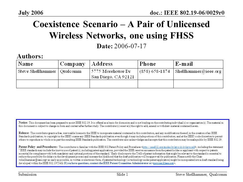 doc.: IEEE /0029r0 Submission July 2006 Steve Shellhammer, QualcommSlide 1 Coexistence Scenario – A Pair of Unlicensed Wireless Networks, one using FHSS Notice: This document has been prepared to assist IEEE