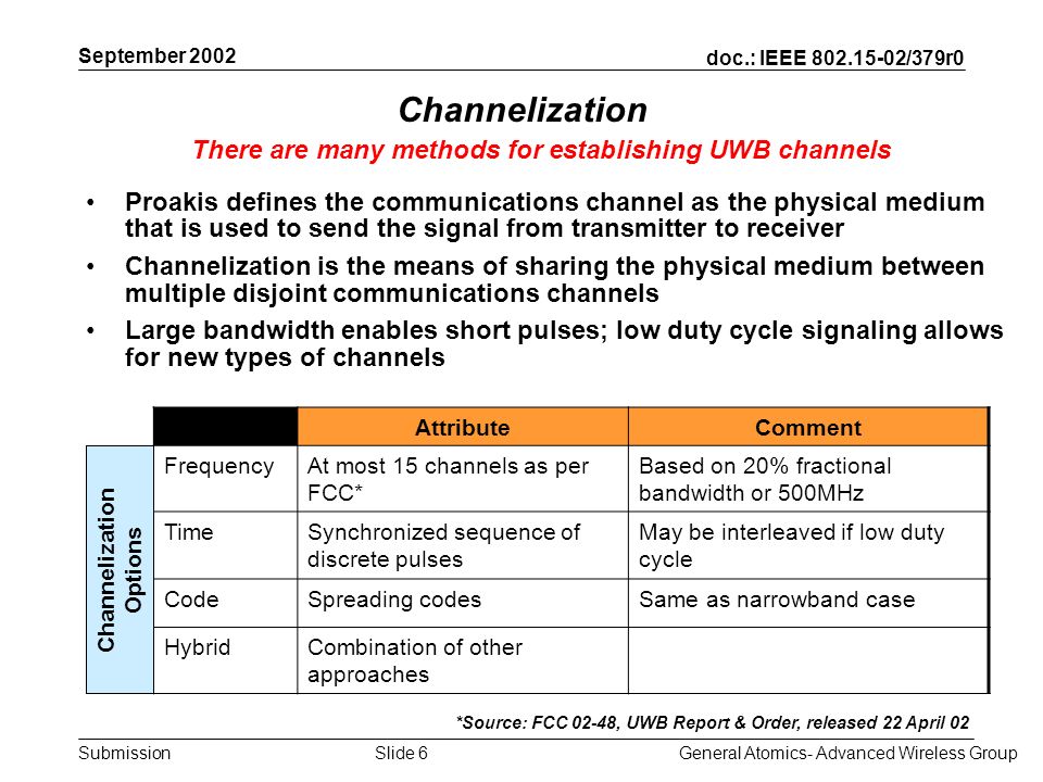 doc.: IEEE /379r0 Submission September 2002 General Atomics- Advanced Wireless GroupSlide 6 Channelization Proakis defines the communications channel as the physical medium that is used to send the signal from transmitter to receiver Channelization is the means of sharing the physical medium between multiple disjoint communications channels Large bandwidth enables short pulses; low duty cycle signaling allows for new types of channels *Source: FCC 02-48, UWB Report & Order, released 22 April 02 AttributeComment FrequencyAt most 15 channels as per FCC* Based on 20% fractional bandwidth or 500MHz TimeSynchronized sequence of discrete pulses May be interleaved if low duty cycle CodeSpreading codesSame as narrowband case HybridCombination of other approaches Channelization Options There are many methods for establishing UWB channels