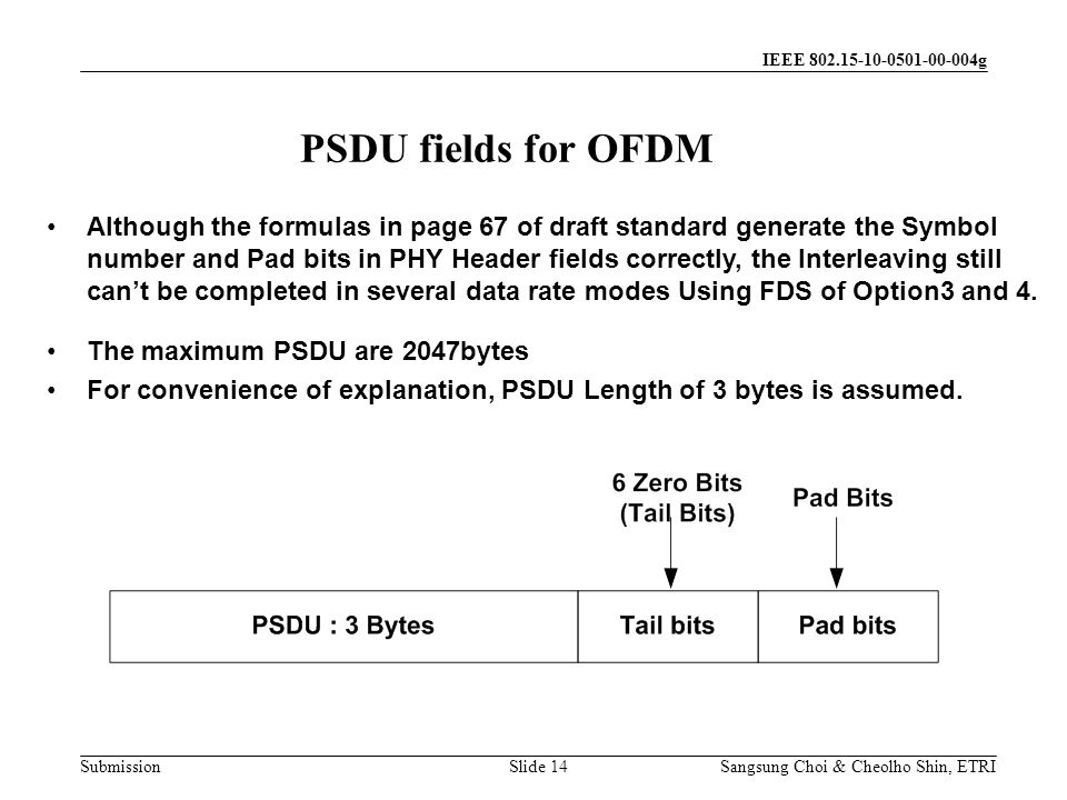 Submission Sangsung Choi & Cheolho Shin, ETRI IEEE g PSDU fields for OFDM Slide 14 The maximum PSDU are 2047bytes For convenience of explanation, PSDU Length of 3 bytes is assumed.