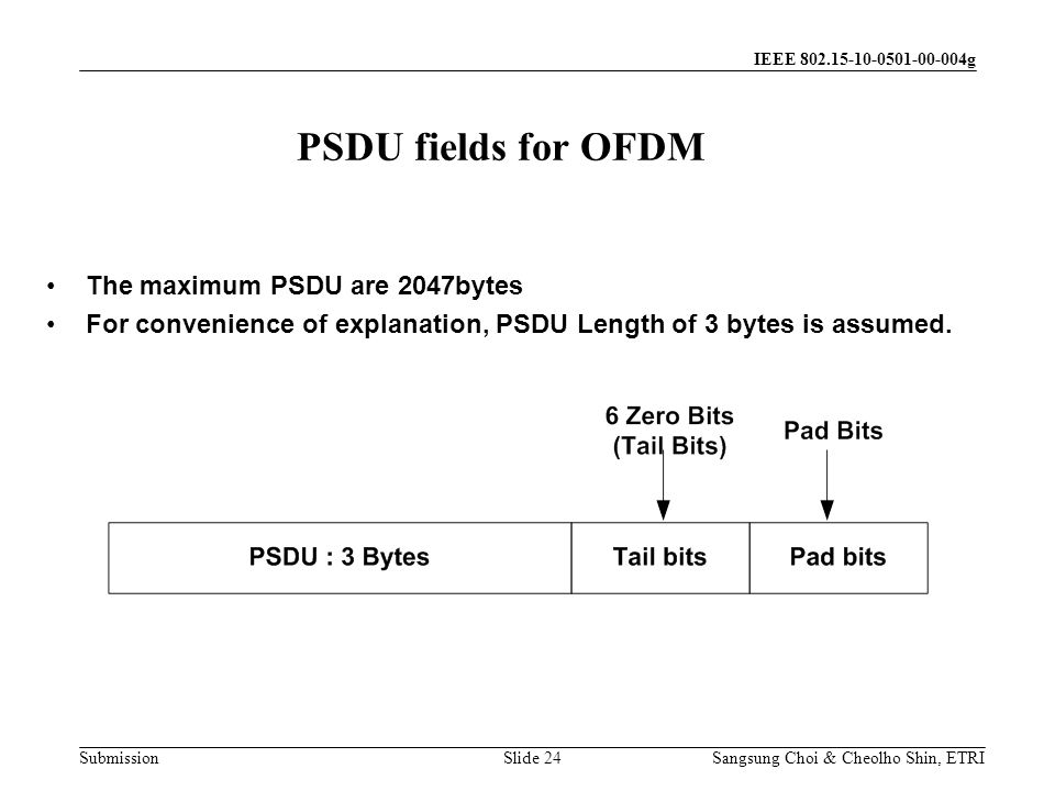 Submission Sangsung Choi & Cheolho Shin, ETRI IEEE g PSDU fields for OFDM Slide 24 The maximum PSDU are 2047bytes For convenience of explanation, PSDU Length of 3 bytes is assumed.