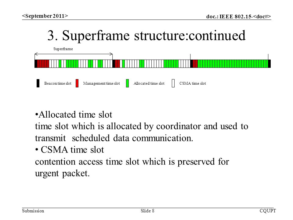 doc.: IEEE Submission CQUPTSlide 8 3.