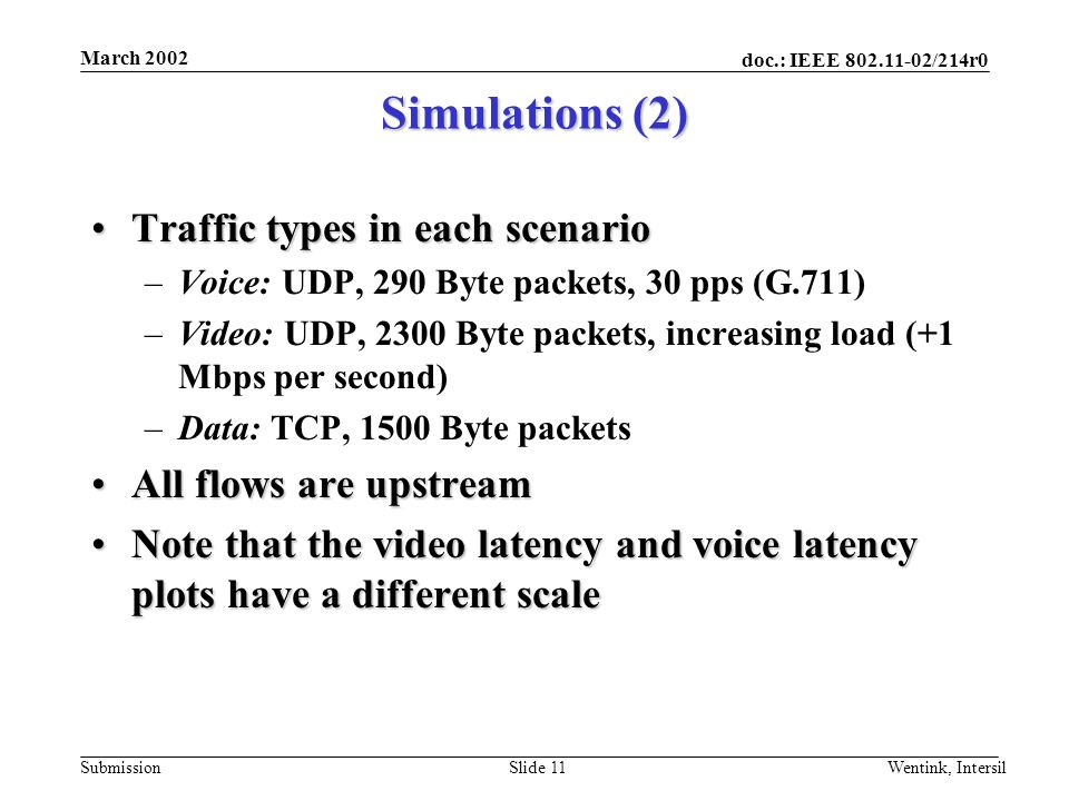 doc.: IEEE /214r0 Submission March 2002 Wentink, IntersilSlide 11 Simulations (2) Traffic types in each scenarioTraffic types in each scenario –Voice: UDP, 290 Byte packets, 30 pps (G.711) –Video: UDP, 2300 Byte packets, increasing load (+1 Mbps per second) –Data: TCP, 1500 Byte packets All flows are upstreamAll flows are upstream Note that the video latency and voice latency plots have a different scaleNote that the video latency and voice latency plots have a different scale