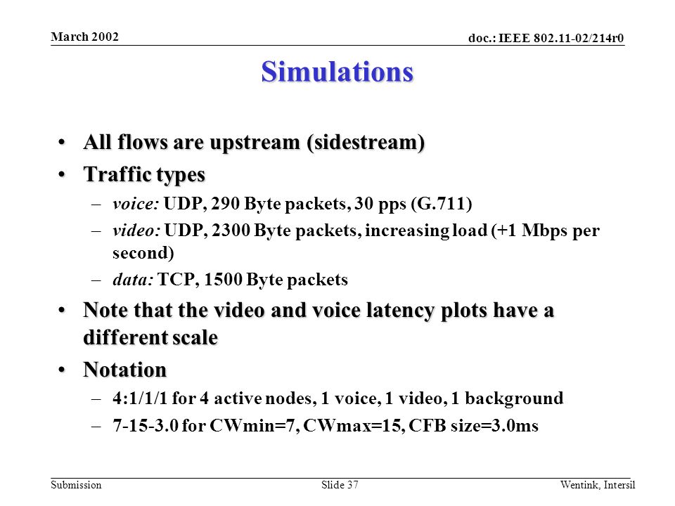 doc.: IEEE /214r0 Submission March 2002 Wentink, IntersilSlide 37 Simulations All flows are upstream (sidestream)All flows are upstream (sidestream) Traffic typesTraffic types –voice: UDP, 290 Byte packets, 30 pps (G.711) –video: UDP, 2300 Byte packets, increasing load (+1 Mbps per second) –data: TCP, 1500 Byte packets Note that the video and voice latency plots have a different scaleNote that the video and voice latency plots have a different scale NotationNotation –4:1/1/1 for 4 active nodes, 1 voice, 1 video, 1 background – for CWmin=7, CWmax=15, CFB size=3.0ms