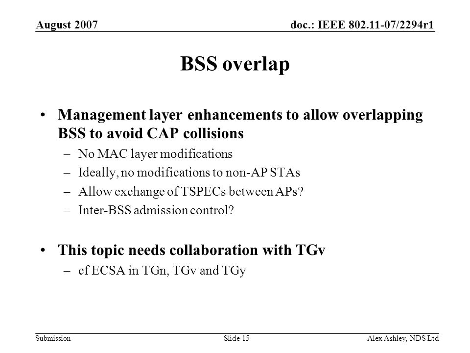 doc.: IEEE /2294r1 Submission August 2007 Alex Ashley, NDS LtdSlide 15 BSS overlap Management layer enhancements to allow overlapping BSS to avoid CAP collisions –No MAC layer modifications –Ideally, no modifications to non-AP STAs –Allow exchange of TSPECs between APs.