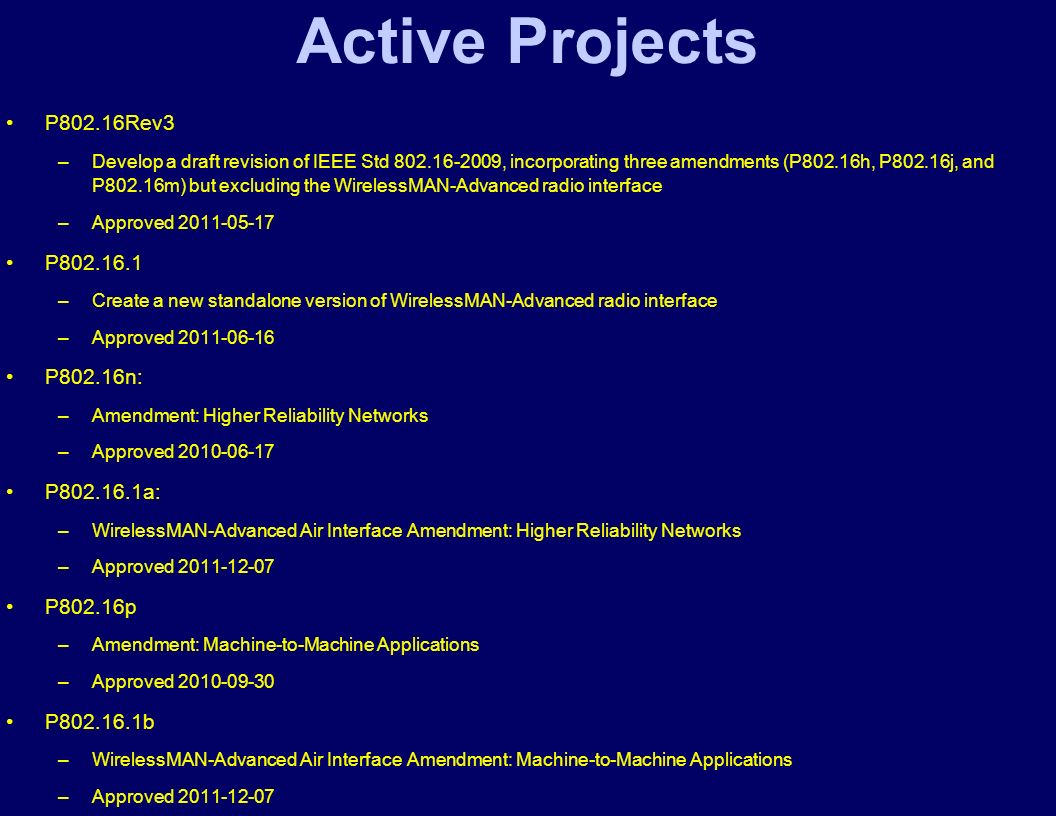 Active Projects P802.16Rev3 –Develop a draft revision of IEEE Std , incorporating three amendments (P802.16h, P802.16j, and P802.16m) but excluding the WirelessMAN-Advanced radio interface –Approved P –Create a new standalone version of WirelessMAN-Advanced radio interface –Approved P802.16n: –Amendment: Higher Reliability Networks –Approved P a: –WirelessMAN-Advanced Air Interface Amendment: Higher Reliability Networks –Approved P802.16p –Amendment: Machine-to-Machine Applications –Approved P b –WirelessMAN-Advanced Air Interface Amendment: Machine-to-Machine Applications –Approved