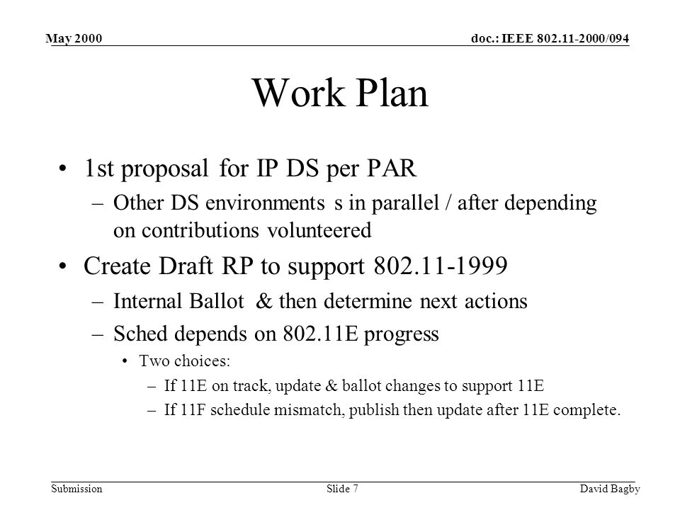 doc.: IEEE /094 Submission May 2000 David BagbySlide 7 Work Plan 1st proposal for IP DS per PAR –Other DS environments s in parallel / after depending on contributions volunteered Create Draft RP to support –Internal Ballot & then determine next actions –Sched depends on E progress Two choices: –If 11E on track, update & ballot changes to support 11E –If 11F schedule mismatch, publish then update after 11E complete.