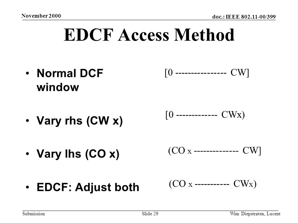 doc.: IEEE /399 Submission November 2000 Wim Diepstraten, LucentSlide 29 EDCF Access Method Normal DCF window Vary rhs (CW x) Vary lhs (CO x) EDCF: Adjust both [ CW] [ CWx) (CO x CW] (CO x CW x )