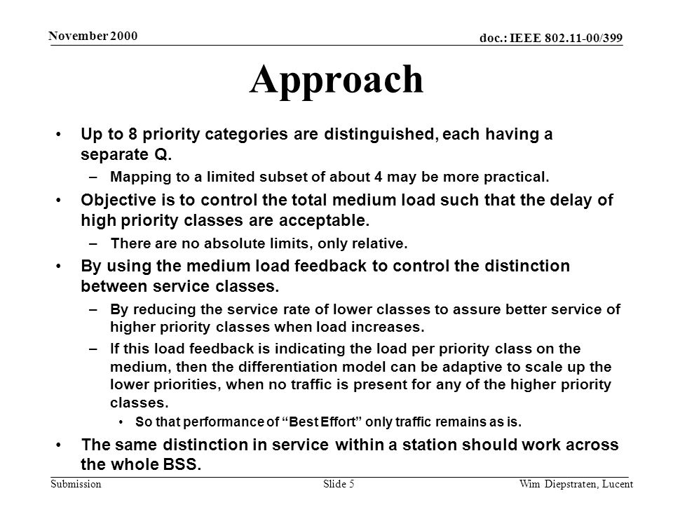 doc.: IEEE /399 Submission November 2000 Wim Diepstraten, LucentSlide 5 Approach Up to 8 priority categories are distinguished, each having a separate Q.