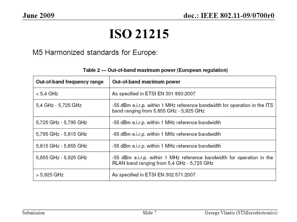 doc.: IEEE /0700r0 Submission June 2009 George Vlantis (STMicroelectronics)Slide 7 ISO M5 Harmonized standards for Europe: