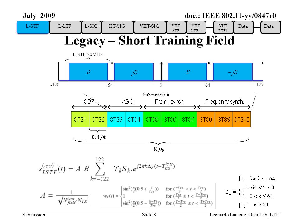doc.: IEEE yy/0847r0 Submission Slide 8Leonardo Lanante, Ochi Lab, KIT July 2009 Legacy – Short Training Field L-STF L-LTFL-SIGHT-SIGVHT-SIG VHT STF VHT LTF1 VHT LTF4 Data Subcarriers # L-STF 20MHz