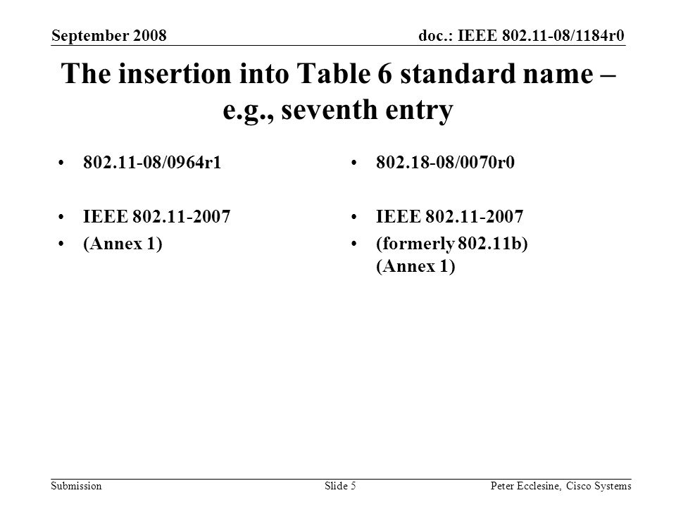 doc.: IEEE /1184r0 Submission September 2008 Peter Ecclesine, Cisco SystemsSlide 5 The insertion into Table 6 standard name – e.g., seventh entry /0964r1 IEEE (Annex 1) /0070r0 IEEE (formerly b) (Annex 1)