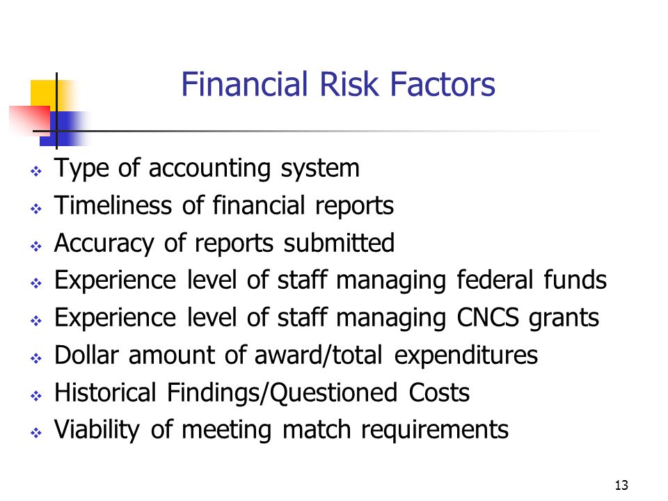 12 Risk Factors Areas to be assessed Financial Administration Member Records Type of grantee/awards Prior audits/reports