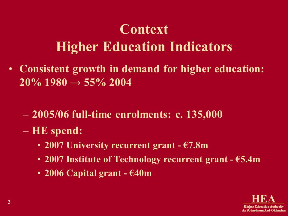 Higher Education Authority An tÚdarás um Ard-Oideachas HEA 3 Context Higher Education Indicators Consistent growth in demand for higher education: 20% % 2004 –2005/06 full-time enrolments: c.