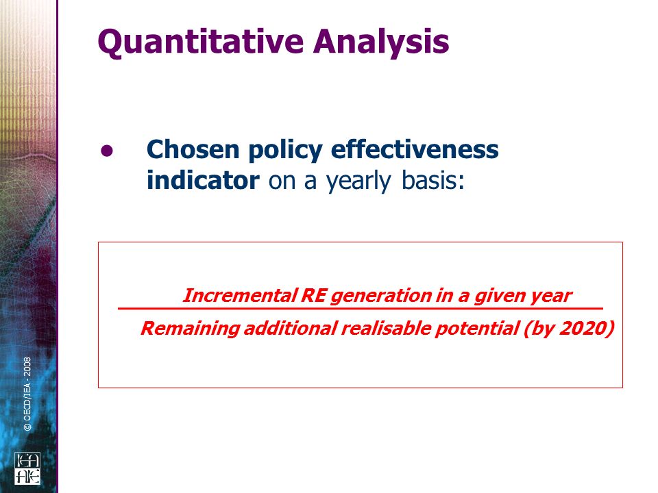 © OECD/IEA Incremental RE generation in a given year Remaining additional realisable potential (by 2020) Quantitative Analysis Chosen policy effectiveness indicator on a yearly basis: