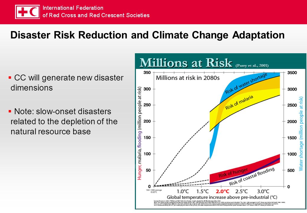 Disaster Risk Reduction and Climate Change Adaptation CC will generate new disaster dimensions Note: slow-onset disasters related to the depletion of the natural resource base