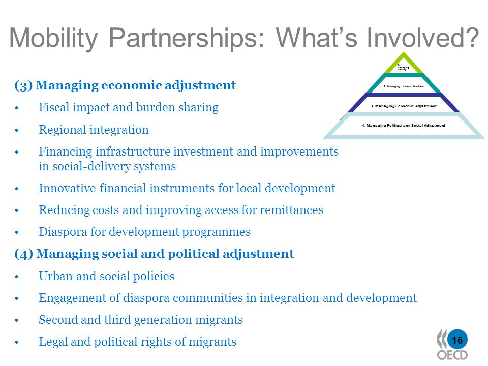 16 Mobility Partnerships: Whats Involved. 1. Managing Mobility 2.