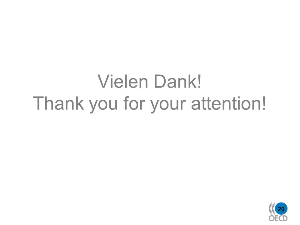 20 Vielen Dank! Thank you for your attention!
