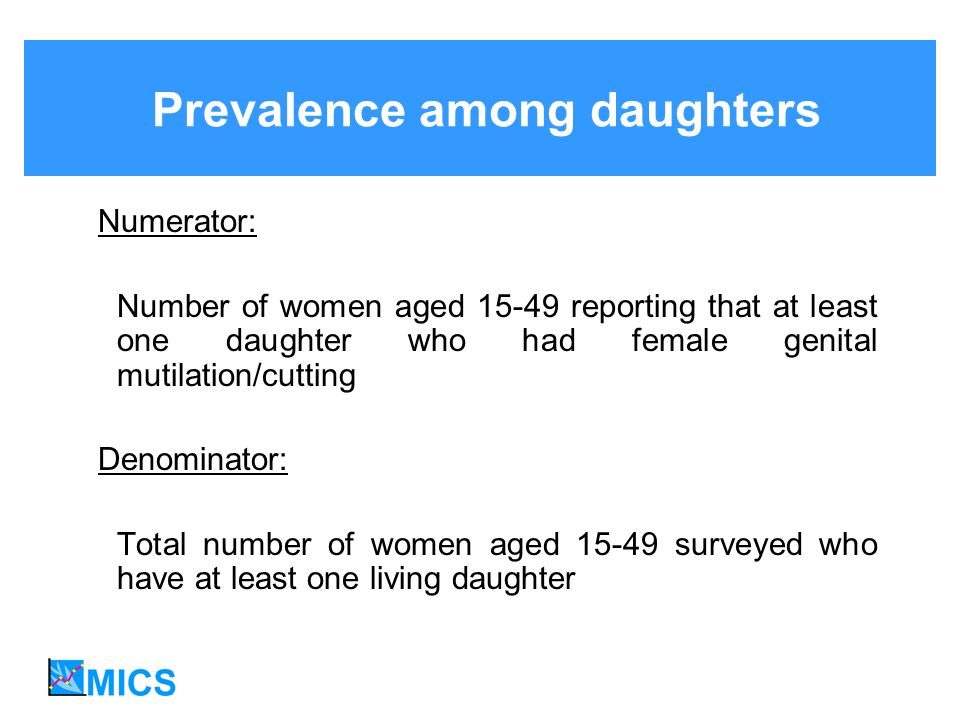 Prevalence among daughters Numerator: Number of women aged reporting that at least one daughter who had female genital mutilation/cutting Denominator: Total number of women aged surveyed who have at least one living daughter