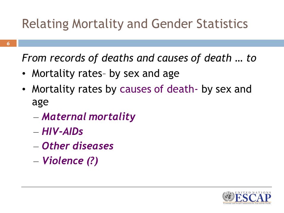 6 Relating Mortality and Gender Statistics From records of deaths and causes of death … to Mortality rates– by sex and age Mortality rates by causes of death- by sex and age – Maternal mortality – HIV-AIDs – Other diseases – Violence ( )