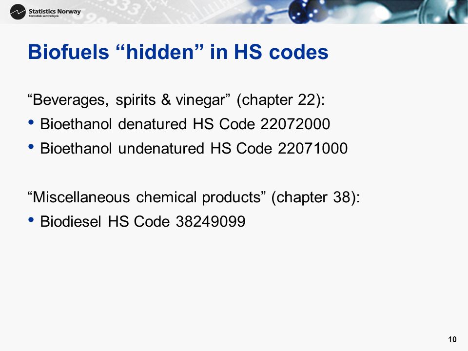 bioethanol hs code