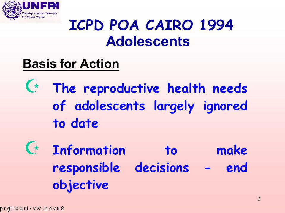 3 ICPD POA CAIRO 1994 Z The reproductive health needs of adolescents largely ignored to date Z Information to make responsible decisions - end objective Adolescents Basis for Action