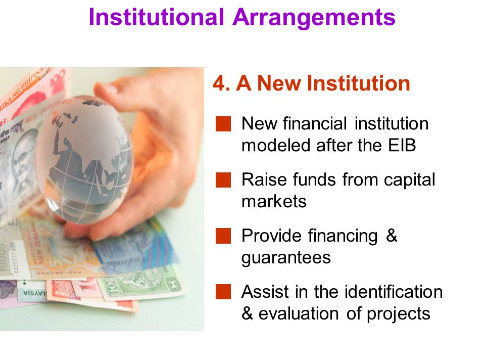 15 Institutional Arrangements New financial institution modeled after the EIB 4.