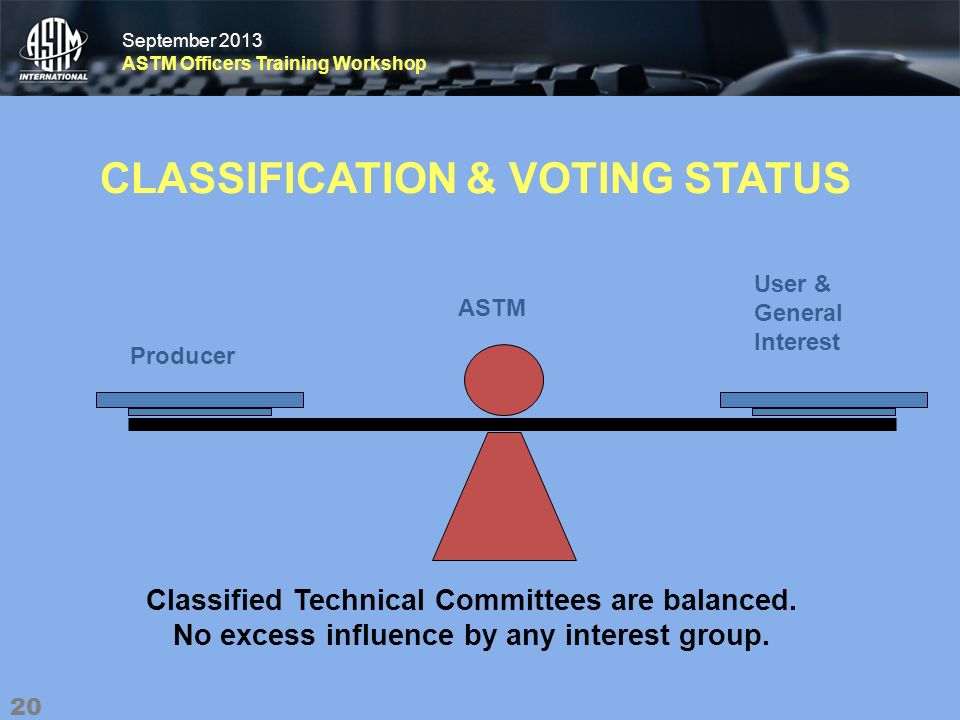 September 2013 ASTM Officers Training Workshop September 2013 ASTM Officers Training Workshop 20 Producer User & General Interest ASTM CLASSIFICATION & VOTING STATUS Classified Technical Committees are balanced.