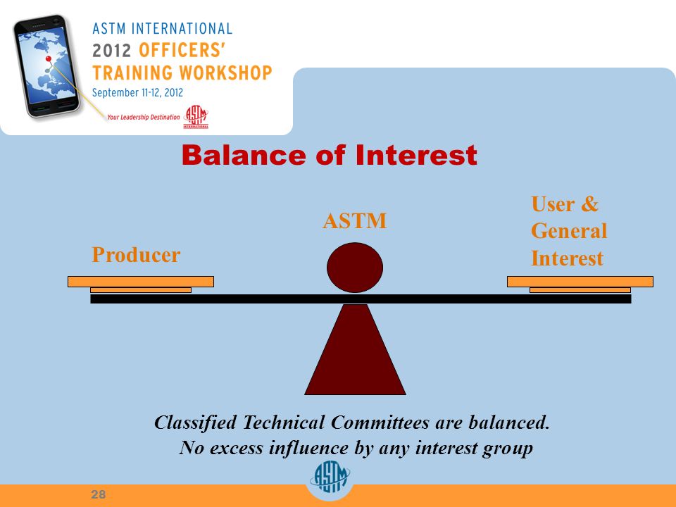 Balance of Interest Producer User & General Interest ASTM Classified Technical Committees are balanced.