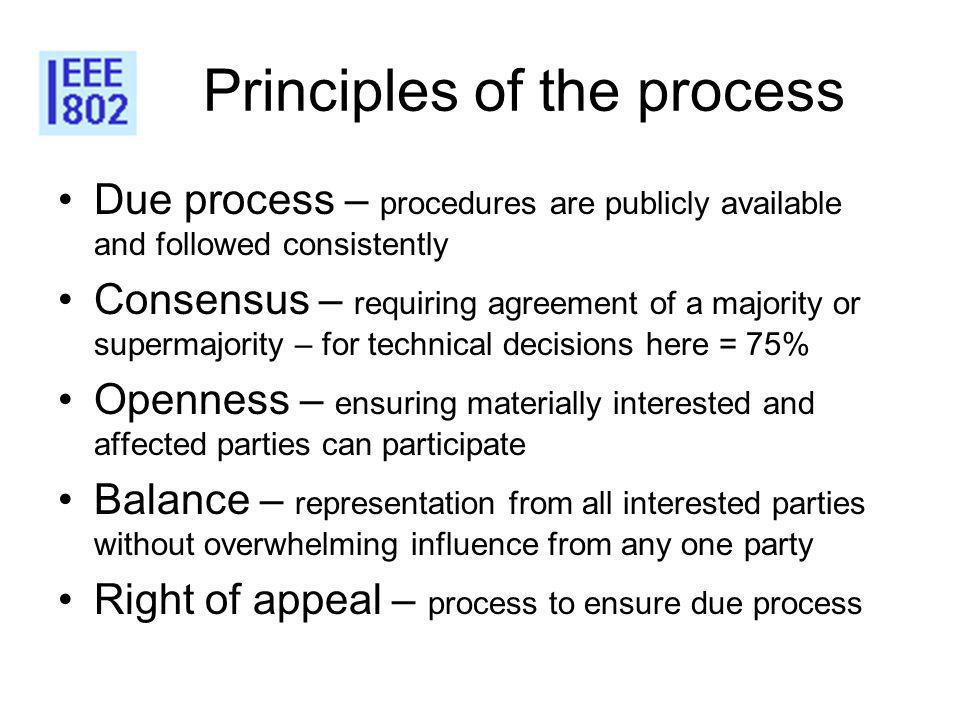 Principles of the process Due process – procedures are publicly available and followed consistently Consensus – requiring agreement of a majority or supermajority – for technical decisions here = 75% Openness – ensuring materially interested and affected parties can participate Balance – representation from all interested parties without overwhelming influence from any one party Right of appeal – process to ensure due process