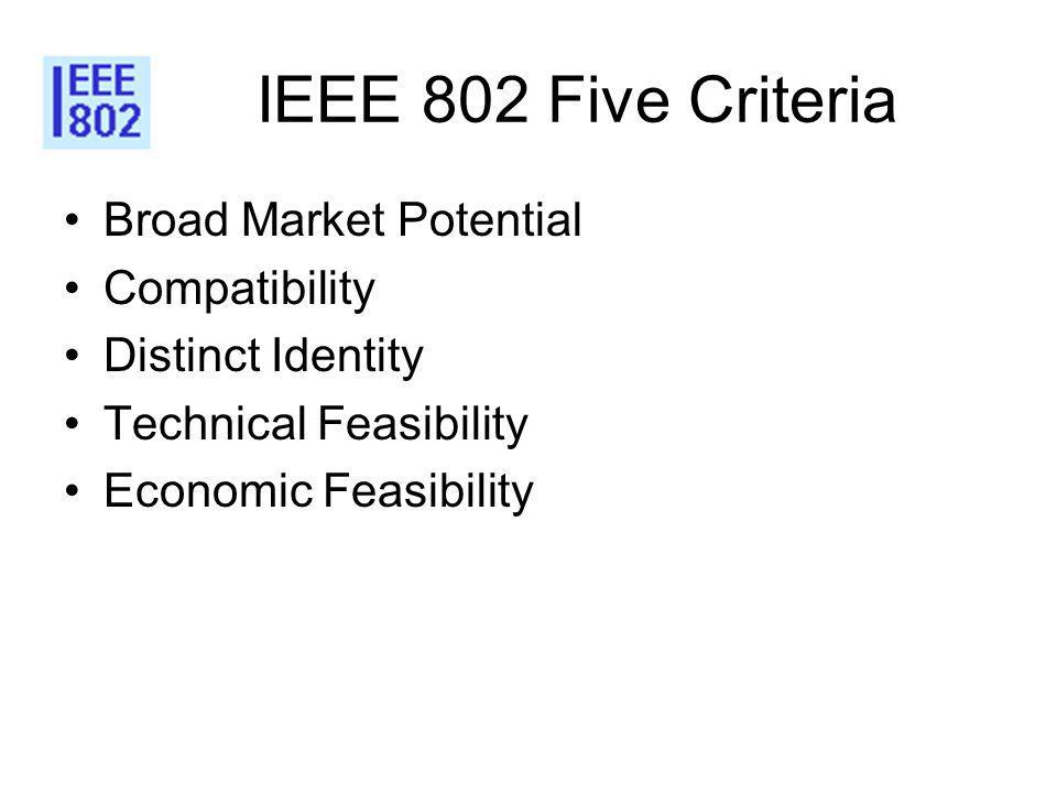 IEEE 802 Five Criteria Broad Market Potential Compatibility Distinct Identity Technical Feasibility Economic Feasibility