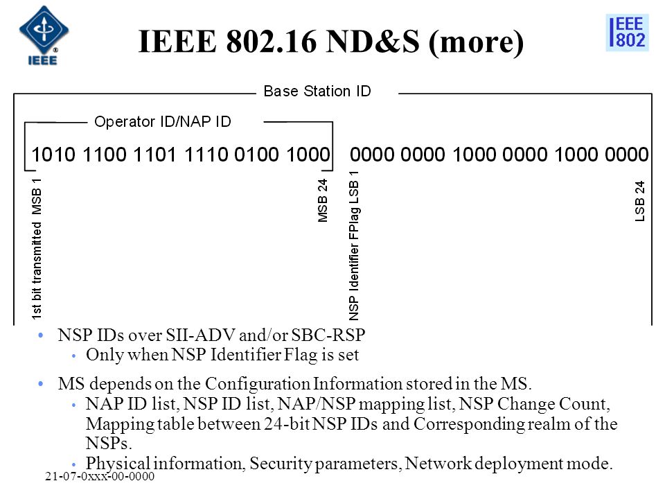 xxx IEEE ND&S (more) NSP IDs over SII-ADV and/or SBC-RSP Only when NSP Identifier Flag is set MS depends on the Configuration Information stored in the MS.