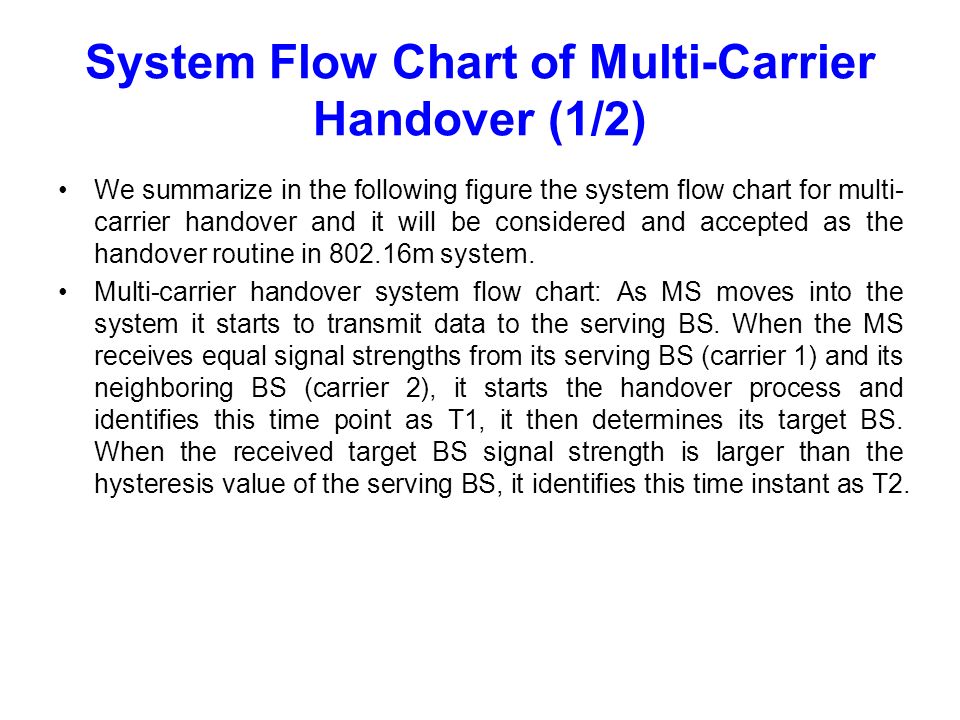 System Flow Chart of Multi-Carrier Handover (1/2) We summarize in the following figure the system flow chart for multi- carrier handover and it will be considered and accepted as the handover routine in m system.