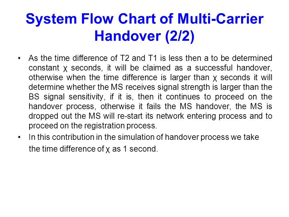 System Flow Chart of Multi-Carrier Handover (2/2) As the time difference of T2 and T1 is less then a to be determined constant χ seconds, it will be claimed as a successful handover, otherwise when the time difference is larger than χ seconds it will determine whether the MS receives signal strength is larger than the BS signal sensitivity, if it is, then it continues to proceed on the handover process, otherwise it fails the MS handover, the MS is dropped out the MS will re-start its network entering process and to proceed on the registration process.