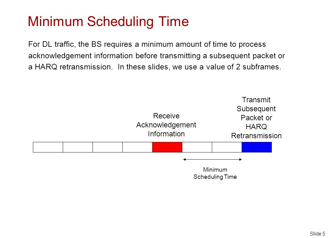 Slide 5 Minimum Scheduling Time For DL traffic, the BS requires a minimum amount of time to process acknowledgement information before transmitting a subsequent packet or a HARQ retransmission.