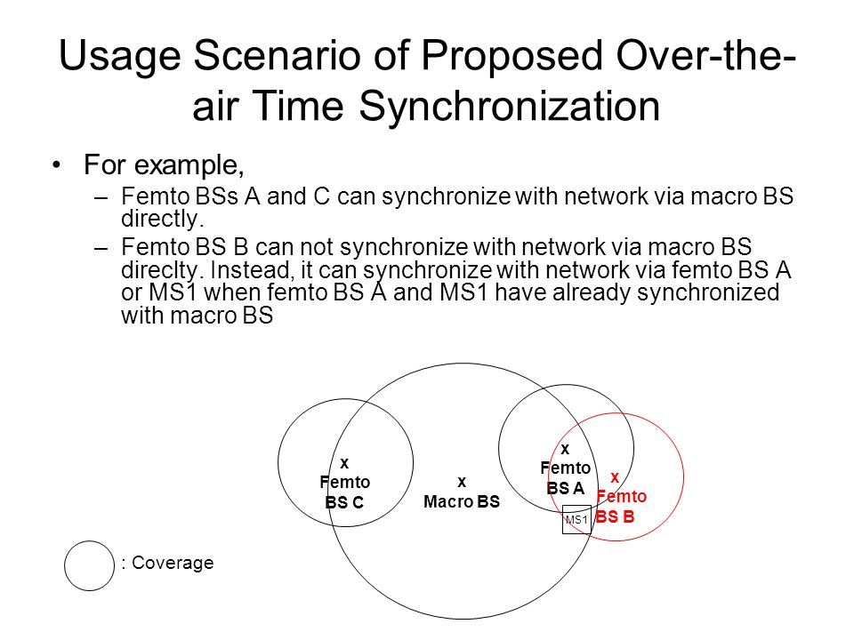 Usage Scenario of Proposed Over-the- air Time Synchronization For example, –Femto BSs A and C can synchronize with network via macro BS directly.