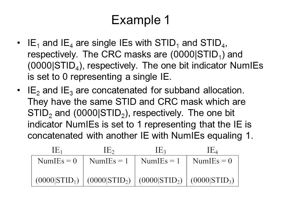 Example 1 IE 1 and IE 4 are single IEs with STID 1 and STID 4, respectively.