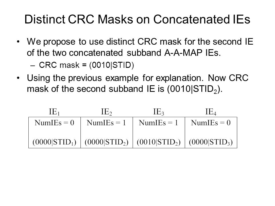 Distinct CRC Masks on Concatenated IEs We propose to use distinct CRC mask for the second IE of the two concatenated subband A-A-MAP IEs.