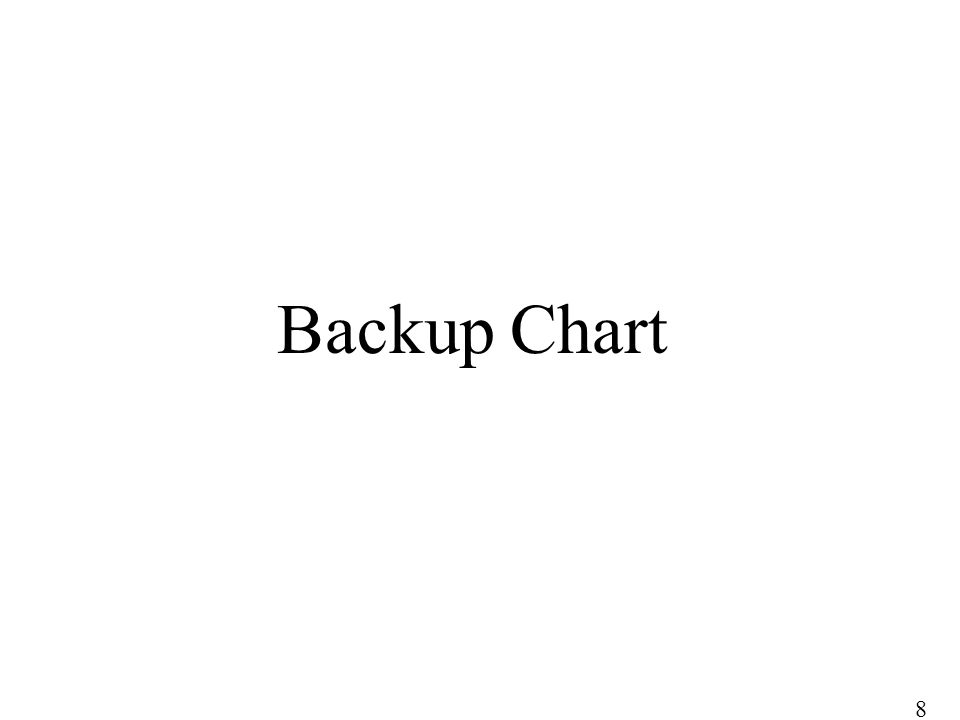 Backup Chart 8