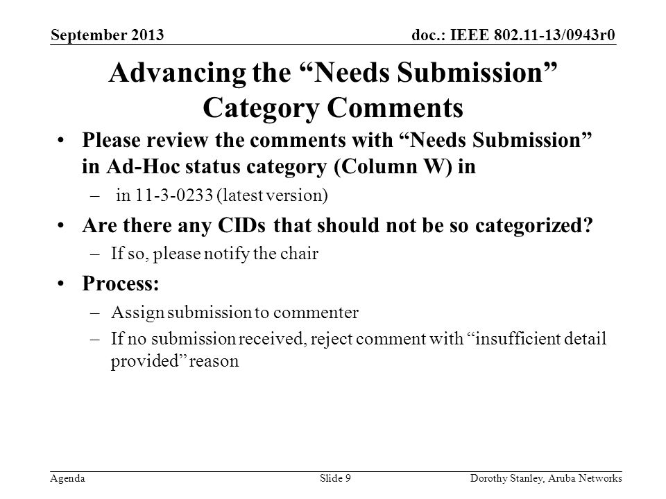 doc.: IEEE /0943r0 Agenda September 2013 Dorothy Stanley, Aruba NetworksSlide 9 Advancing the Needs Submission Category Comments Please review the comments with Needs Submission in Ad-Hoc status category (Column W) in – in (latest version) Are there any CIDs that should not be so categorized.