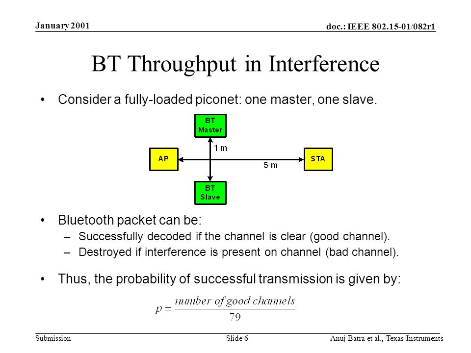 doc.: IEEE /082r1 Submission January 2001 Anuj Batra et al., Texas InstrumentsSlide 6 BT Throughput in Interference Consider a fully-loaded piconet: one master, one slave.