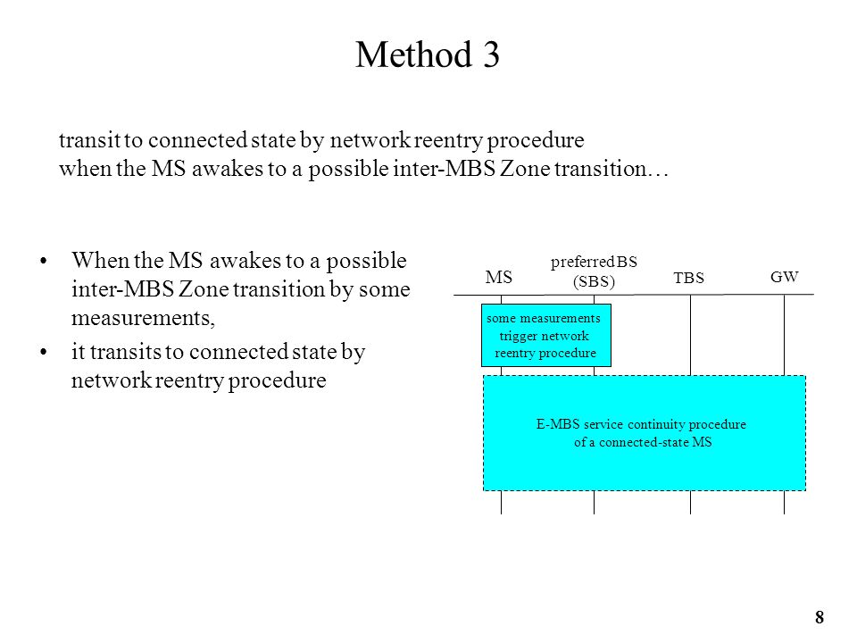 preferred BS (SBS) MS TBS GW E-MBS service continuity procedure of a connected-state MS When the MS awakes to a possible inter-MBS Zone transition by some measurements, it transits to connected state by network reentry procedure Method 3 transit to connected state by network reentry procedure when the MS awakes to a possible inter-MBS Zone transition… some measurements trigger network reentry procedure 8