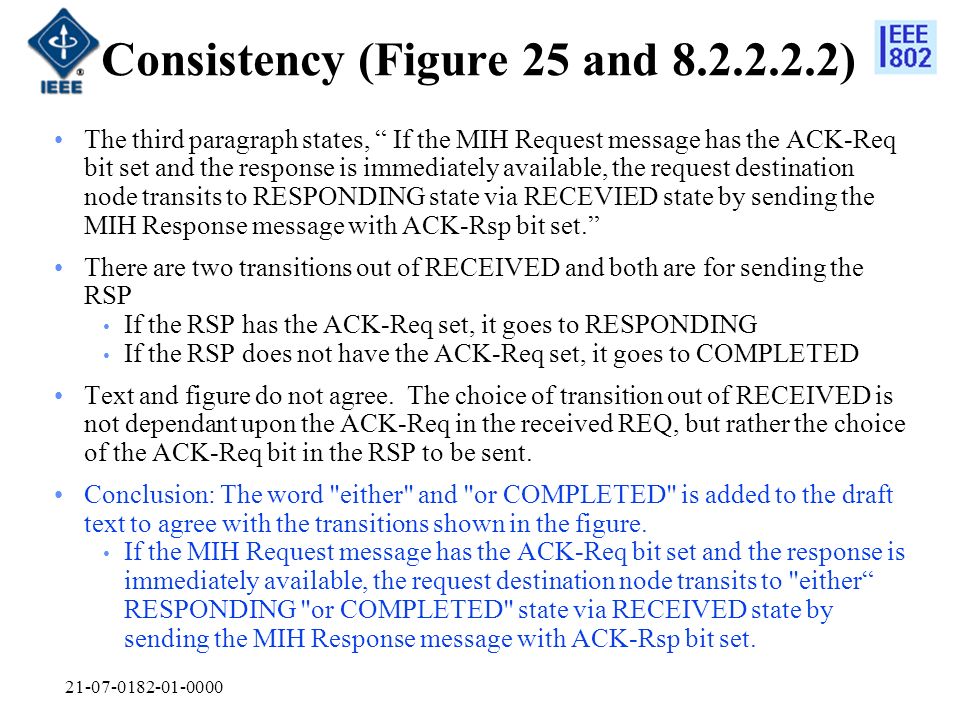 Consistency (Figure 25 and ) The third paragraph states, If the MIH Request message has the ACK-Req bit set and the response is immediately available, the request destination node transits to RESPONDING state via RECEVIED state by sending the MIH Response message with ACK-Rsp bit set.