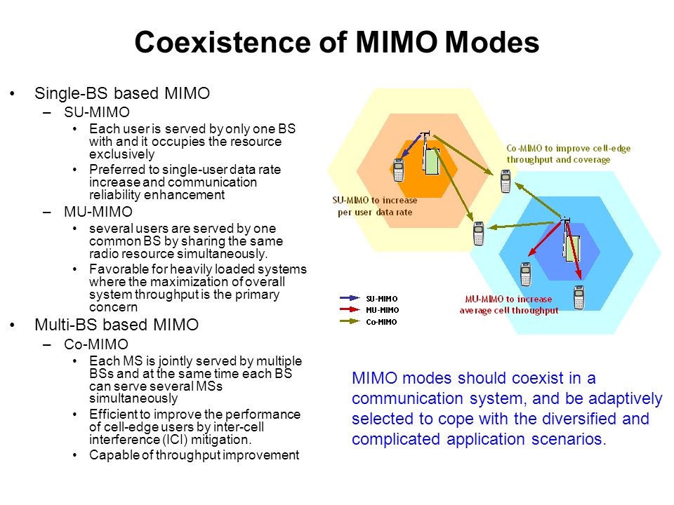 Single-BS based MIMO –SU-MIMO Each user is served by only one BS with and it occupies the resource exclusively Preferred to single-user data rate increase and communication reliability enhancement –MU-MIMO several users are served by one common BS by sharing the same radio resource simultaneously.