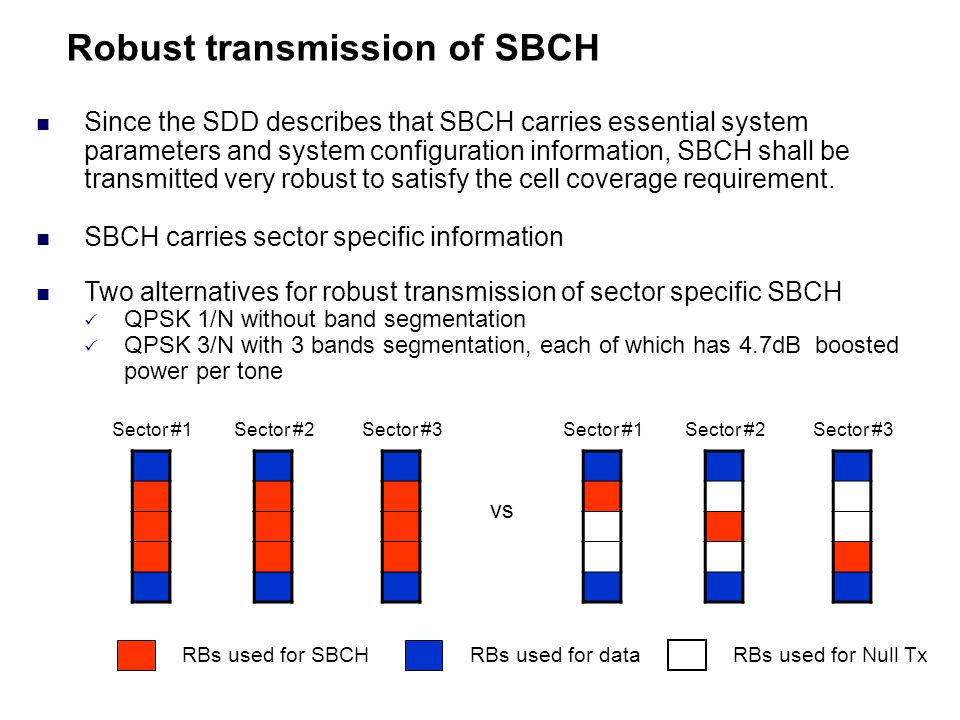 Robust transmission of SBCH Since the SDD describes that SBCH carries essential system parameters and system configuration information, SBCH shall be transmitted very robust to satisfy the cell coverage requirement.