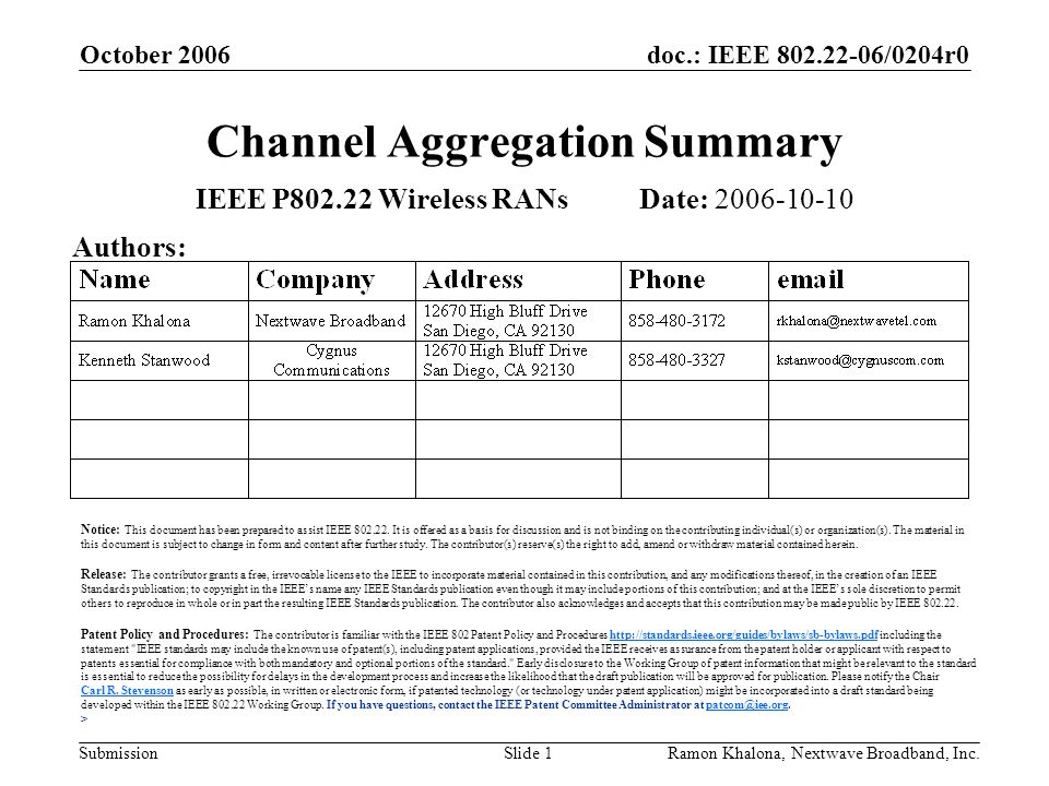 doc.: IEEE /0204r0 Submission October 2006 Ramon Khalona, Nextwave Broadband, Inc.Slide 1 Channel Aggregation Summary IEEE P Wireless RANs Date: Authors: Notice: This document has been prepared to assist IEEE