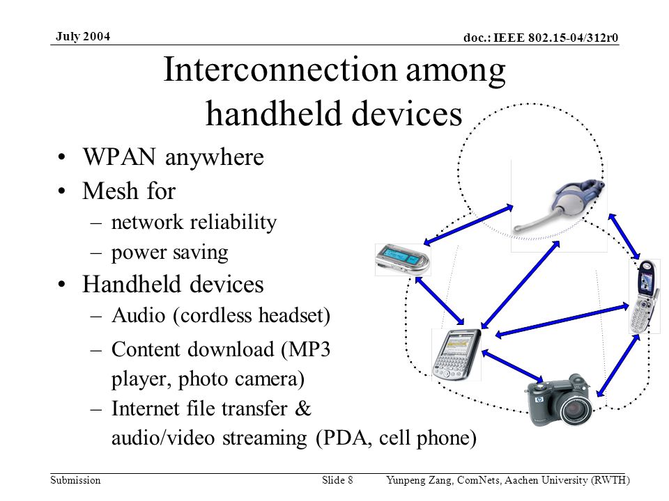 doc.: IEEE /312r0 Submission July 2004 Yunpeng Zang, ComNets, Aachen University (RWTH)Slide 8 Interconnection among handheld devices WPAN anywhere Mesh for –network reliability –power saving Handheld devices –Audio (cordless headset) –Content download (MP3 player, photo camera) –Internet file transfer & audio/video streaming (PDA, cell phone)