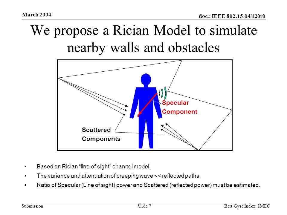 doc.: IEEE /120r0 Submission March 2004 Bert Gyselinckx, IMECSlide 7 We propose a Rician Model to simulate nearby walls and obstacles Based on Rician line of sight channel model.