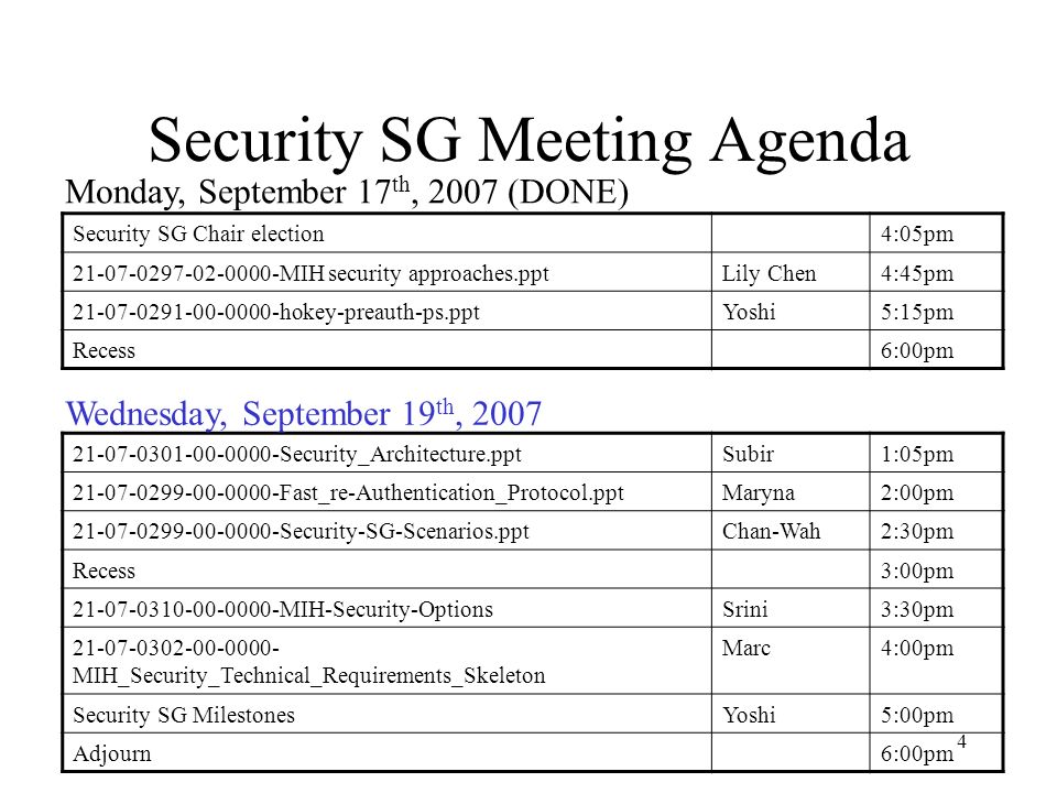 4 Security SG Meeting Agenda Security_Architecture.pptSubir1:05pm Fast_re-Authentication_Protocol.pptMaryna2:00pm Security-SG-Scenarios.pptChan-Wah2:30pm Recess3:00pm MIH-Security-OptionsSrini3:30pm MIH_Security_Technical_Requirements_Skeleton Marc4:00pm Security SG MilestonesYoshi5:00pm Adjourn6:00pm Security SG Chair election4:05pm MIH security approaches.pptLily Chen4:45pm hokey-preauth-ps.pptYoshi5:15pm Recess6:00pm Monday, September 17 th, 2007 (DONE) Wednesday, September 19 th, 2007